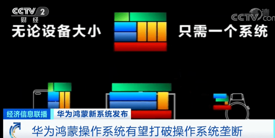 百度平台:2024澳门资料大全正版资料免费-授信额度是什么意思  第3张