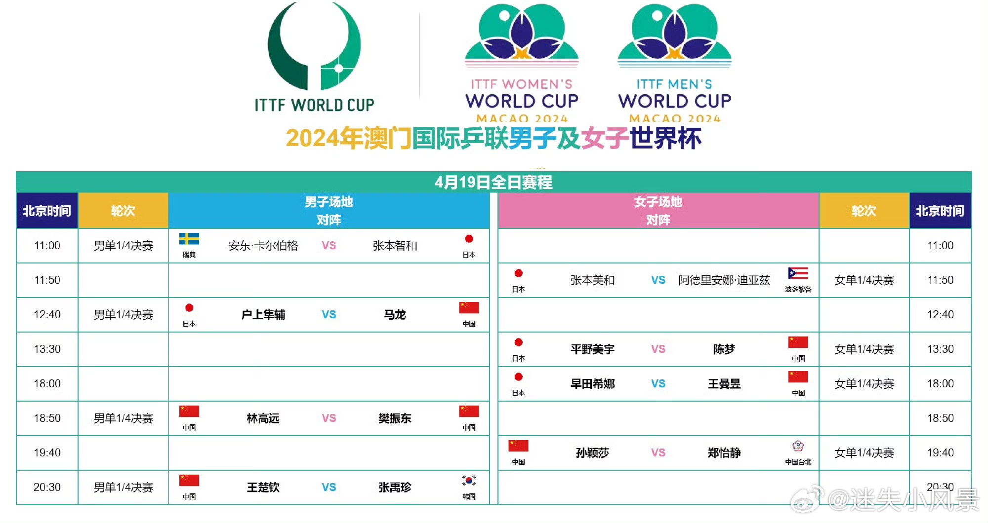 微博:2024澳门免费最精准龙门客栈-缺钾吃什么好  第1张