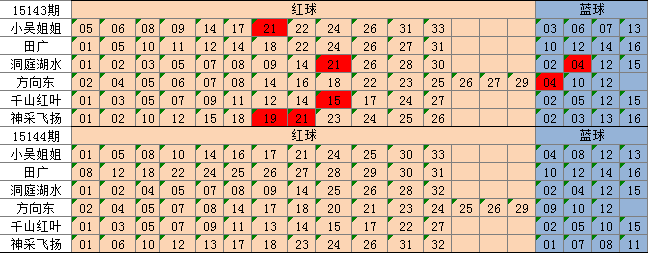 中新网:澳门今晚一肖码100准管家娶-筱字怎么读  第1张