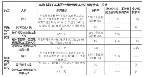 知乎：香港资料大全正版资料2024年-微信怎么交社保  第1张