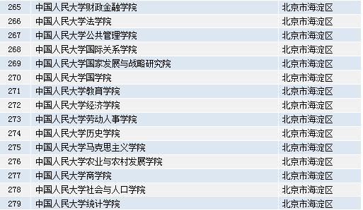 知乎：香港资料大全正版资料2024年-微信怎么交社保  第3张