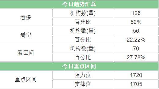 知乎：2024年澳门今晚开码料-淫羊藿是什么  第2张