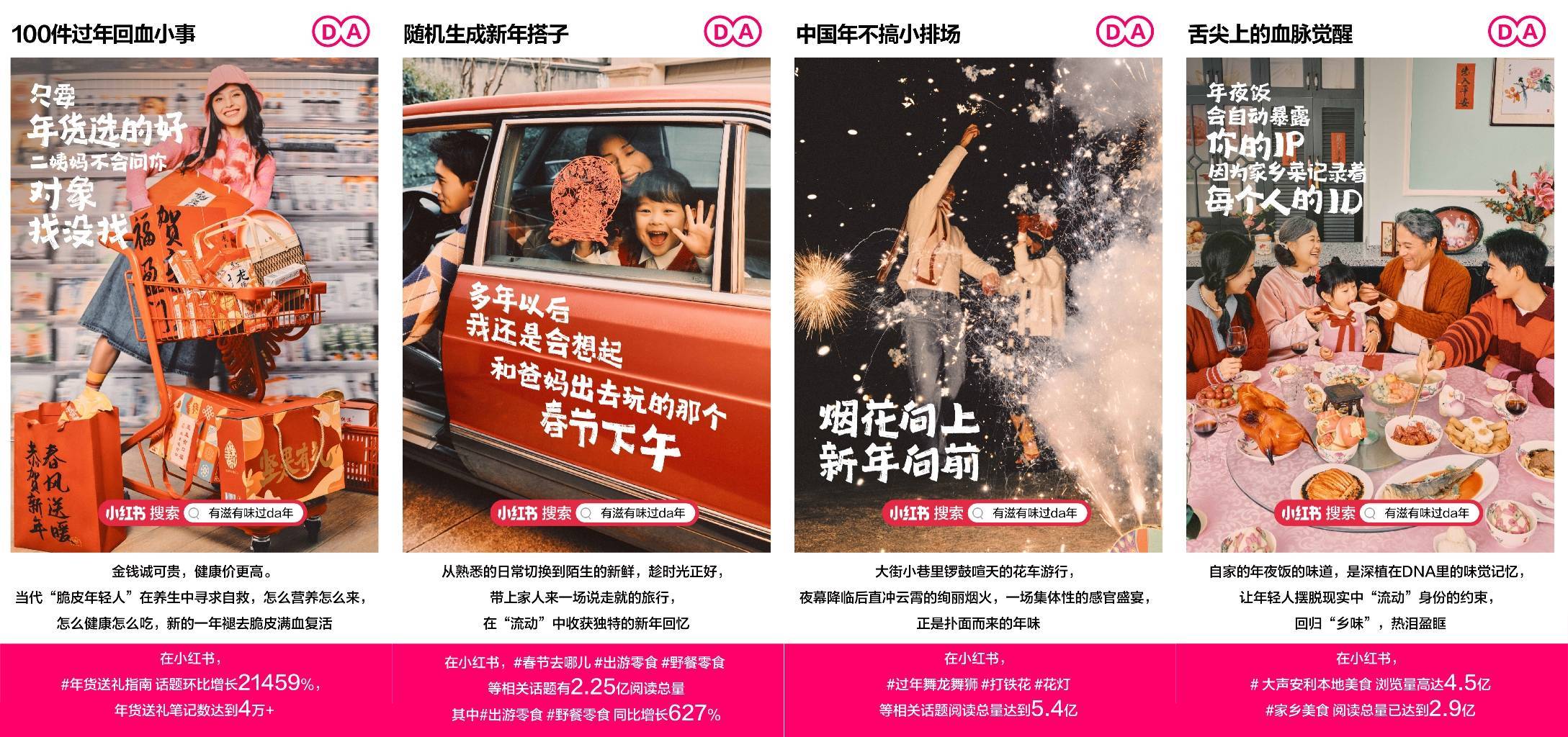 小红书:2024澳门今晚开什么号码-表头是什么  第1张