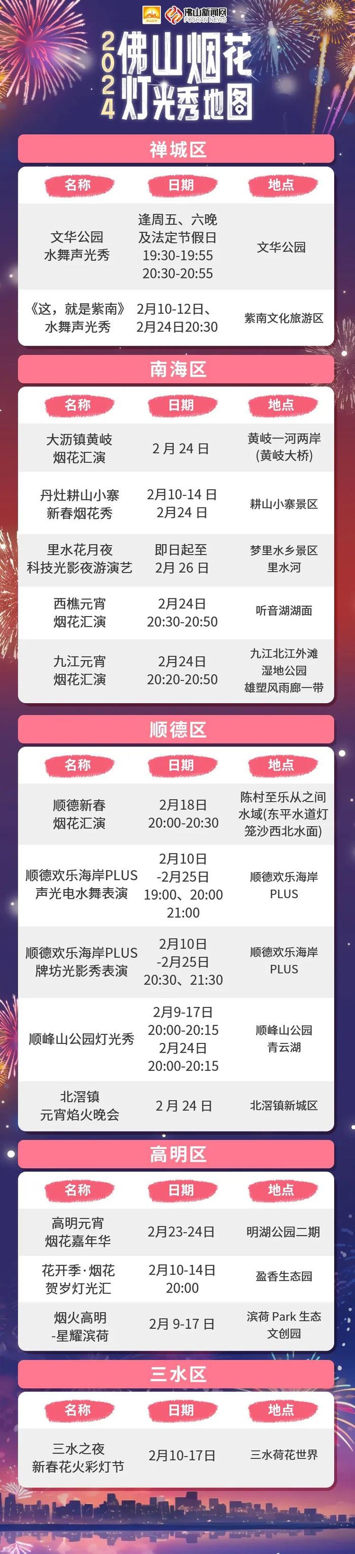 网易:澳门一肖一码100准免费资料-专家谈中国喜欢拜登还是特朗普  第3张