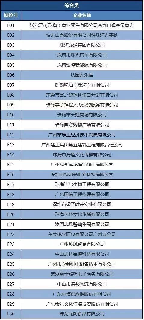 腾讯：澳门今日闲情免费资料-办理营业执照需要什么  第2张