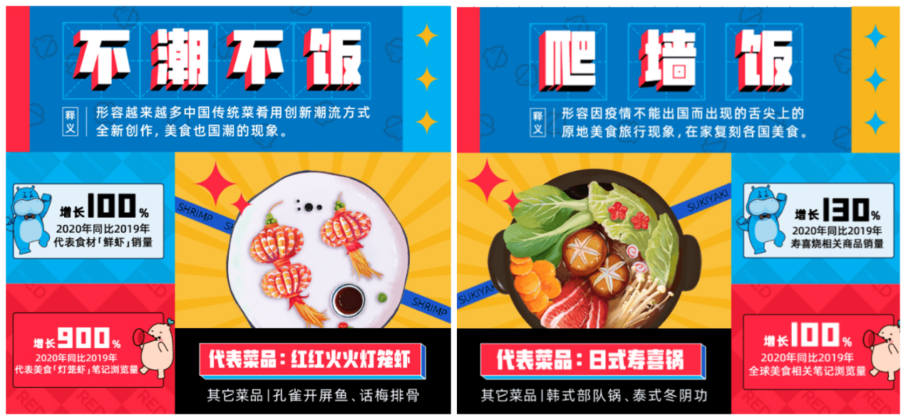 小红书:新澳彩资料免费资料大全-什么水果补血  第3张