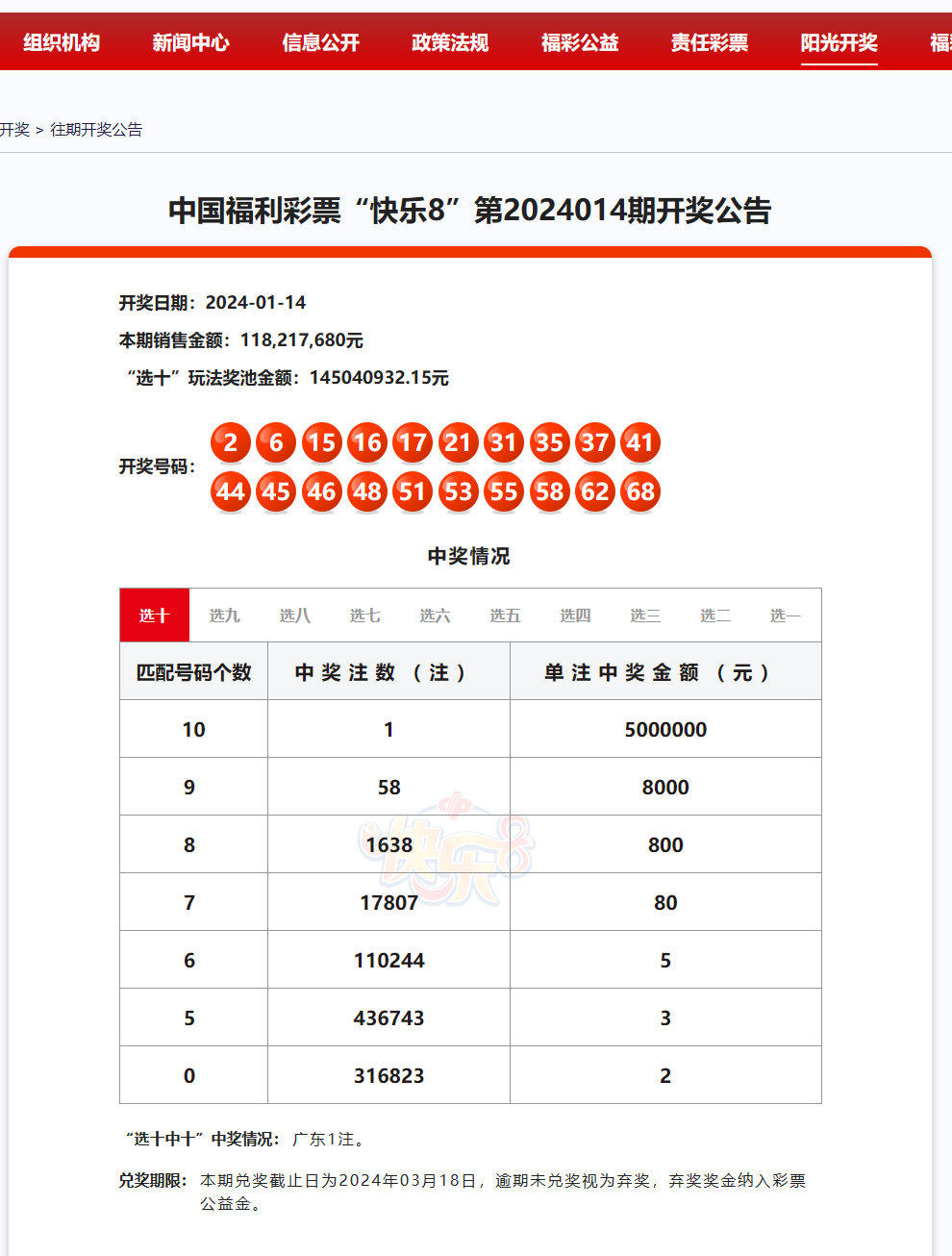 知乎：白小姐一肖一码100正确-大学生怎么办护照  第1张