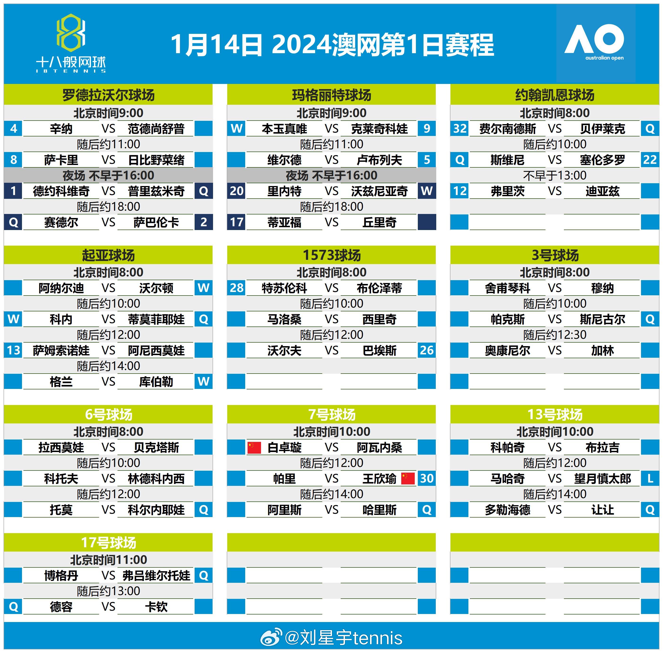 搜狐订阅：澳门六开奖结果2024开奖记录查询-棉麻是什么材质  第2张