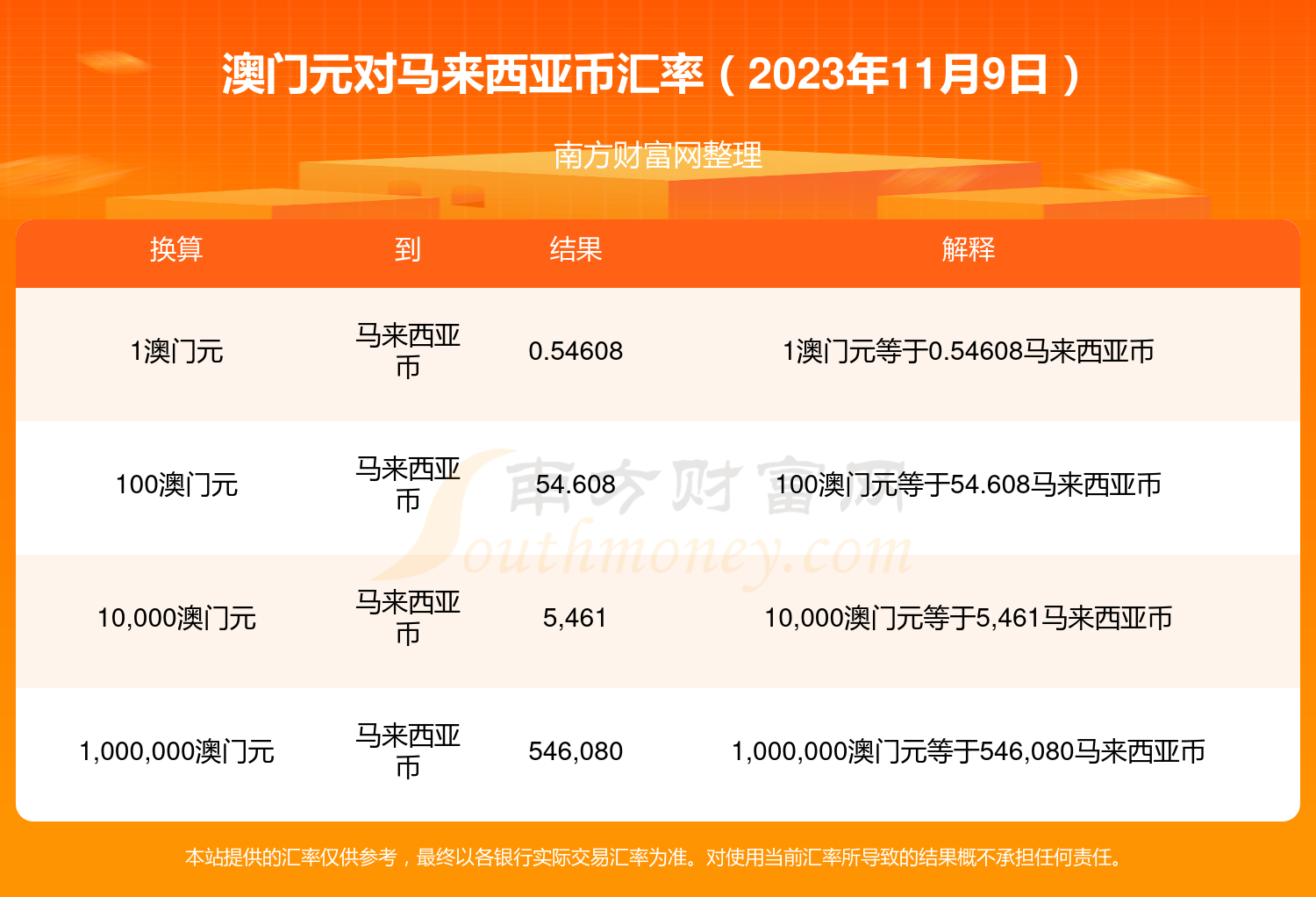 火山视频:澳门王中王100%资料2023-中国怎么去尼泊尔  第3张