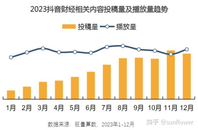 抖音视频:2024年全年正版免费资料-相位是什么意思  第1张