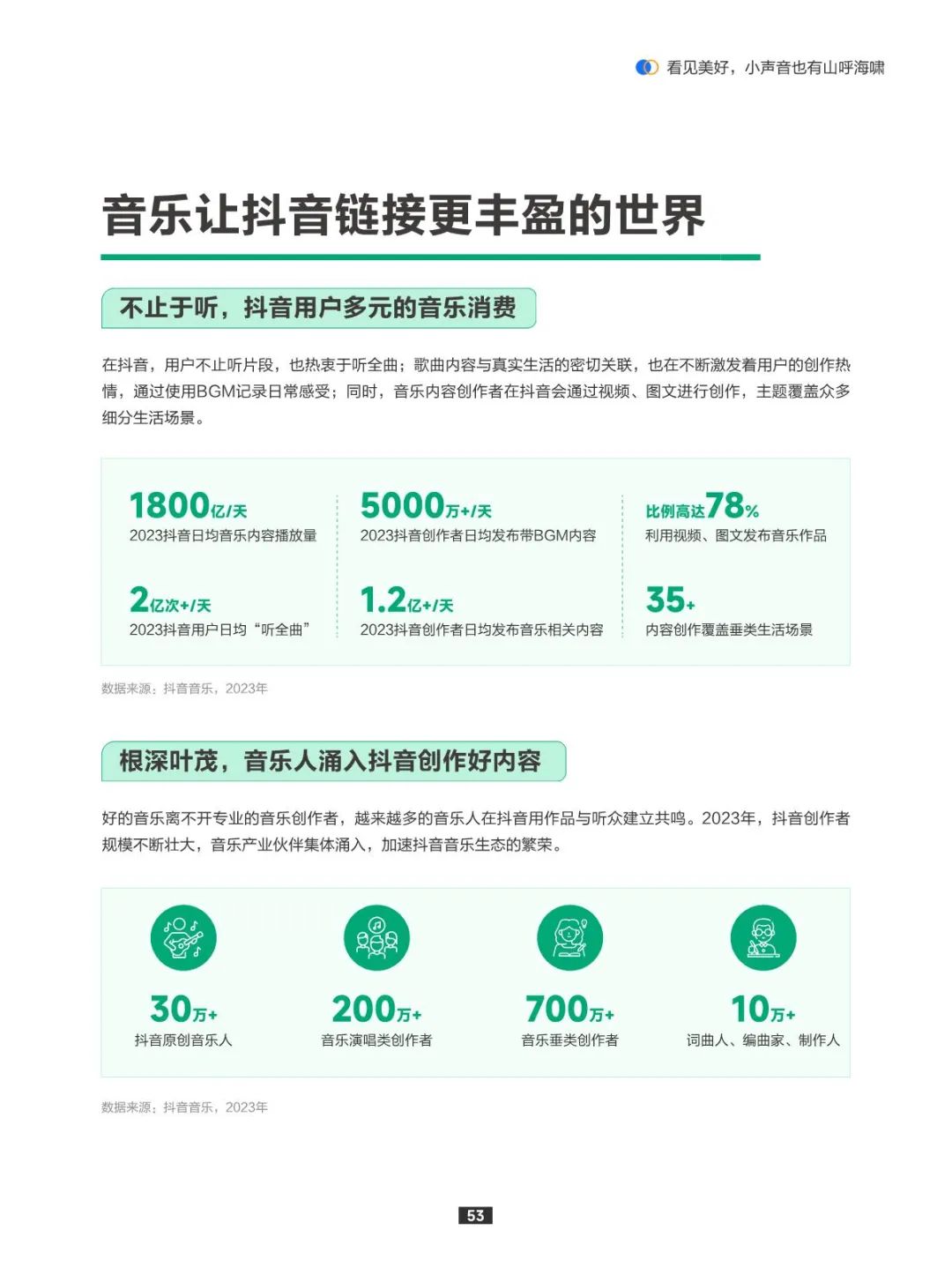 抖音视频:2024年全年正版免费资料-相位是什么意思  第3张