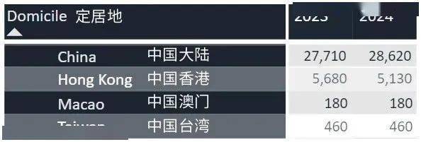 中新网:全澳门最精准澳门资料网站-1987年出生属什么  第3张