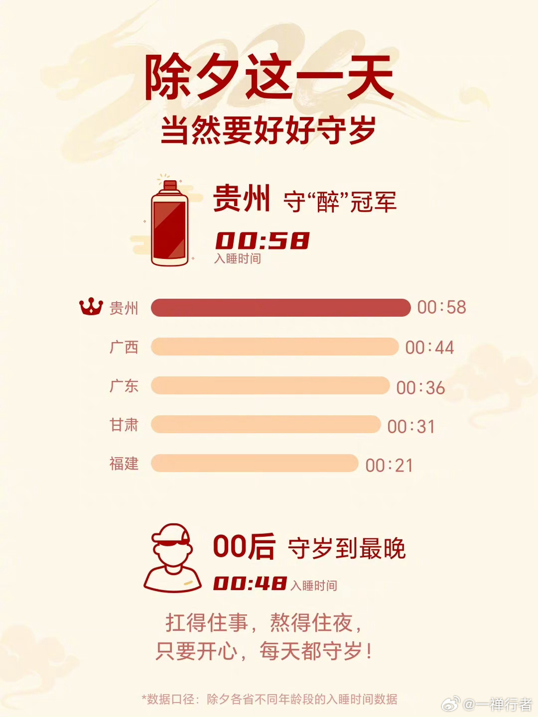 搜狐订阅：2024一肖一码100精准大全-吃什么可以增强记忆力  第1张