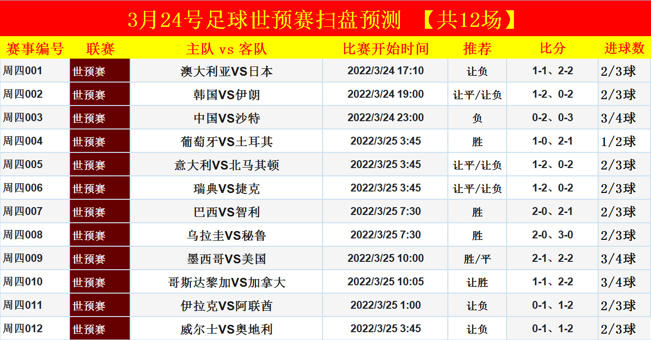 火山视频:24年新澳彩资料免费长期公开-日可以加什么偏旁  第2张