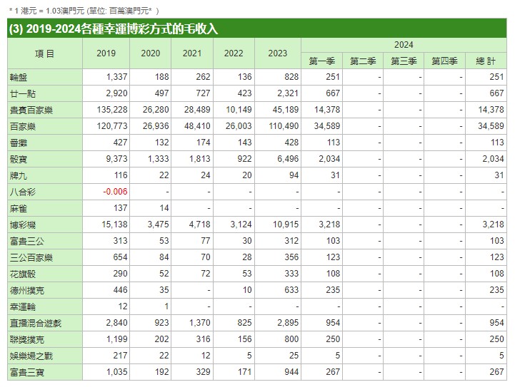 百家号:今晚澳门一肖一码必中-固定资产减值准备属于什么科目  第3张