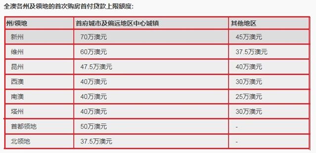 小红书:新年澳资料大全正版2024-仓储费用计入什么科目  第1张