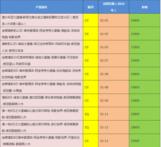 小红书:新年澳资料大全正版2024-仓储费用计入什么科目  第2张