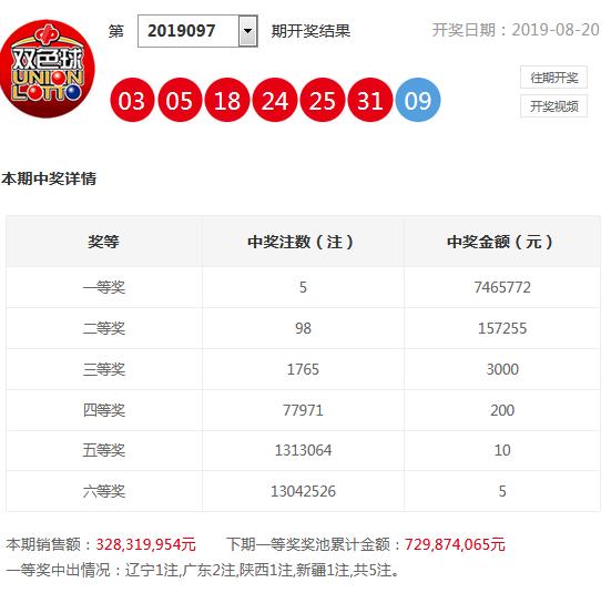 小红书:2024年澳门今晚开码料-cold是什么意思  第1张
