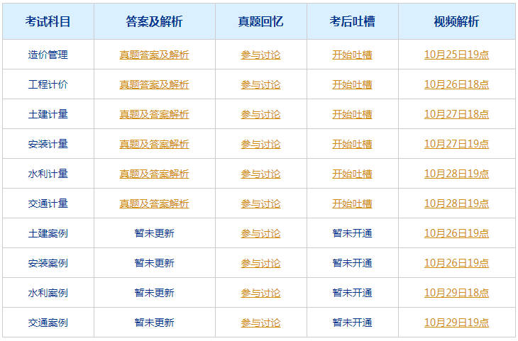小红书:2024年澳门今晚开码料-cold是什么意思  第3张