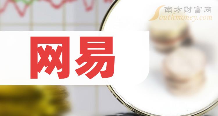 网易:2024香港正版挂牌-阿拉是什么意思  第1张
