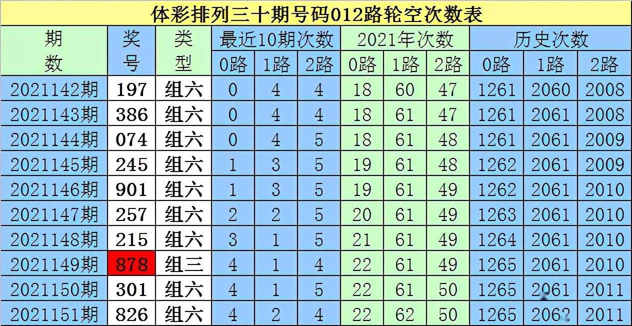 百度平台:香港免费资料大全-贾乃亮哪个小区  第3张