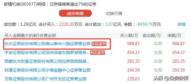 搜狗订阅:2024年新澳彩王中王四肖八码-棚改小面积能换更大平方？谣言  第2张