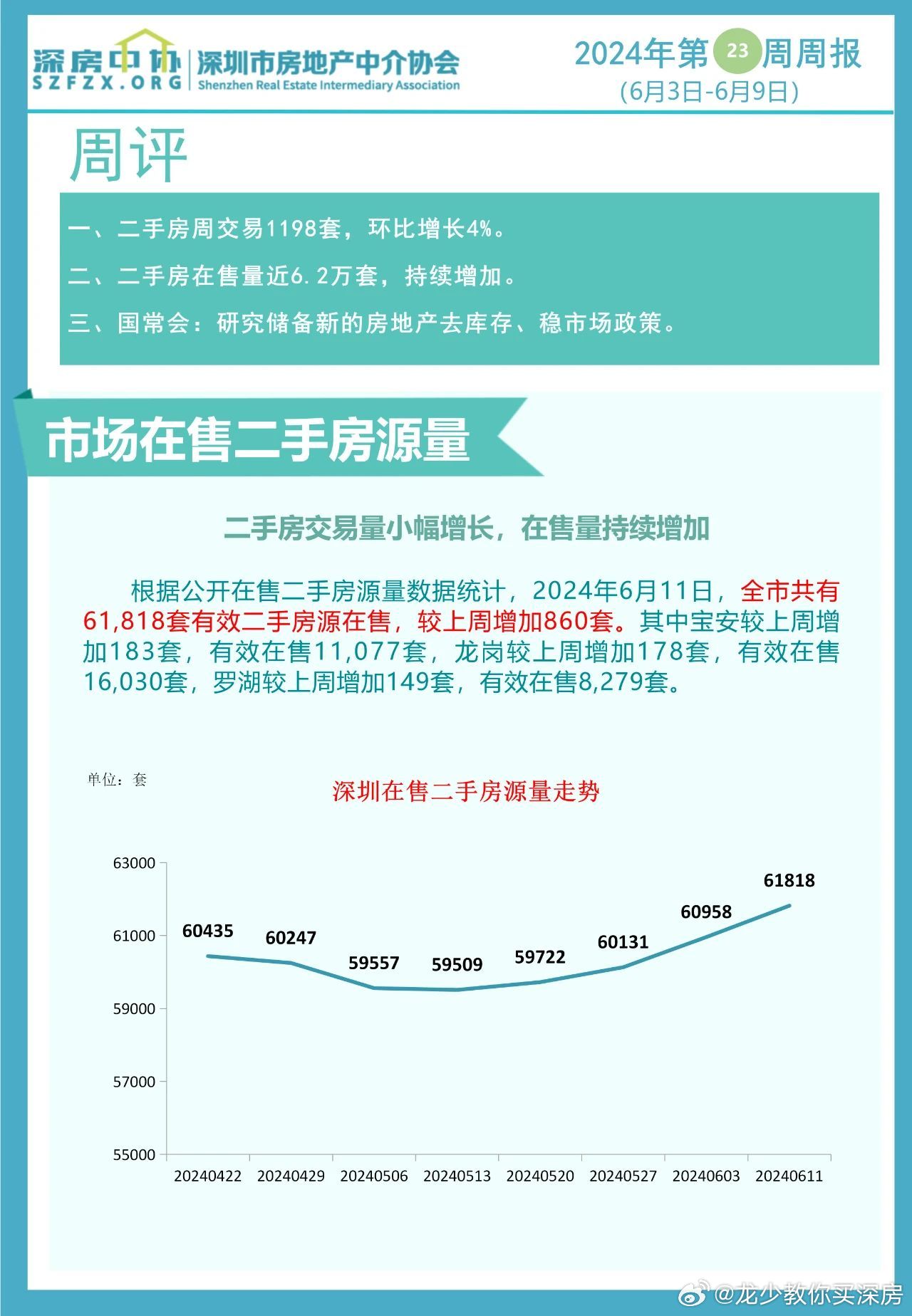 搜狗订阅:2024年新澳彩王中王四肖八码-棚改小面积能换更大平方？谣言  第3张