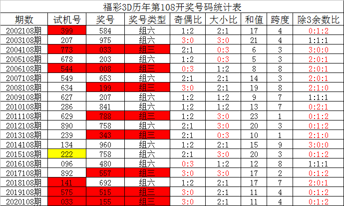 微博订阅:澳门一肖一码精准100王中王-浙大教授苏德矿暖心喊话姜萍  第1张
