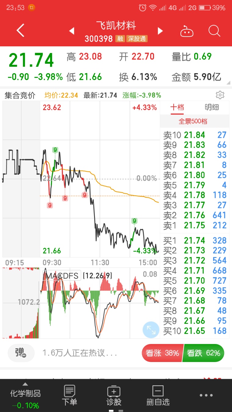 知乎：二四六香港天天开彩大全-黄一鸣晒娃用葱打码  第2张