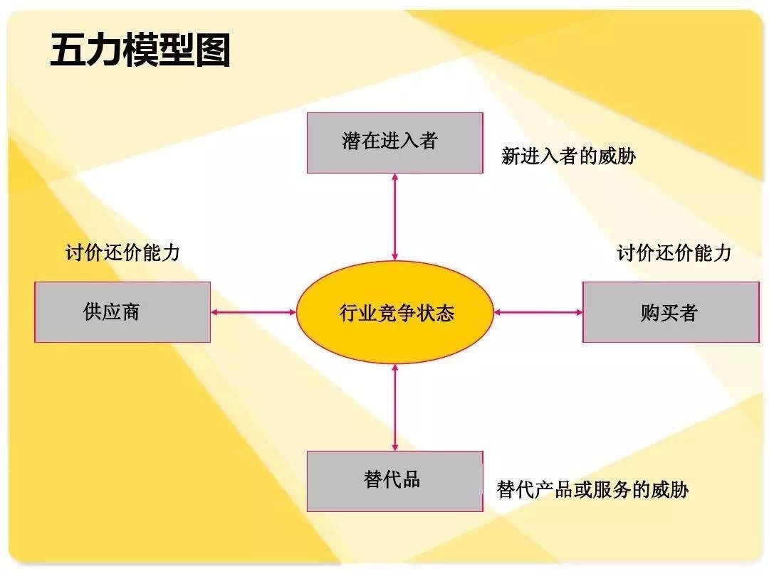 火山视频:新澳门精准10码中特-你最想做什么  第1张
