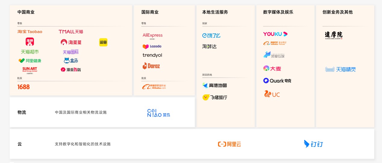 阿里巴巴:2024新澳门正版免费资木车-乐什么不什么  第1张