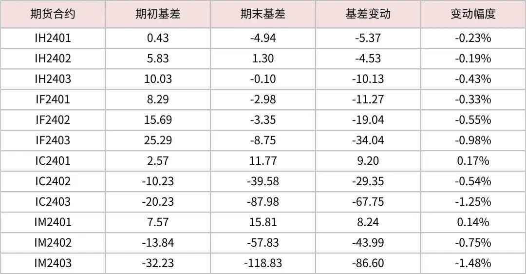知乎：2024年奥门特马资料图59期-马氏指数怎么算  第3张