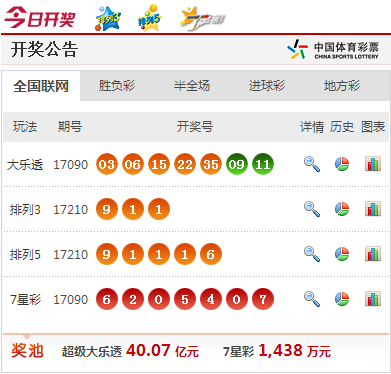 中新网:2024澳彩开奖记录查询表-bingo是什么意思  第2张