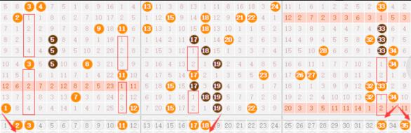 知乎：新奥六开彩资料2024-max是什么意思  第2张