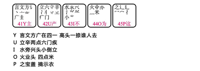 中新网:新奥彩资料免费提供-覃五笔怎么打  第1张