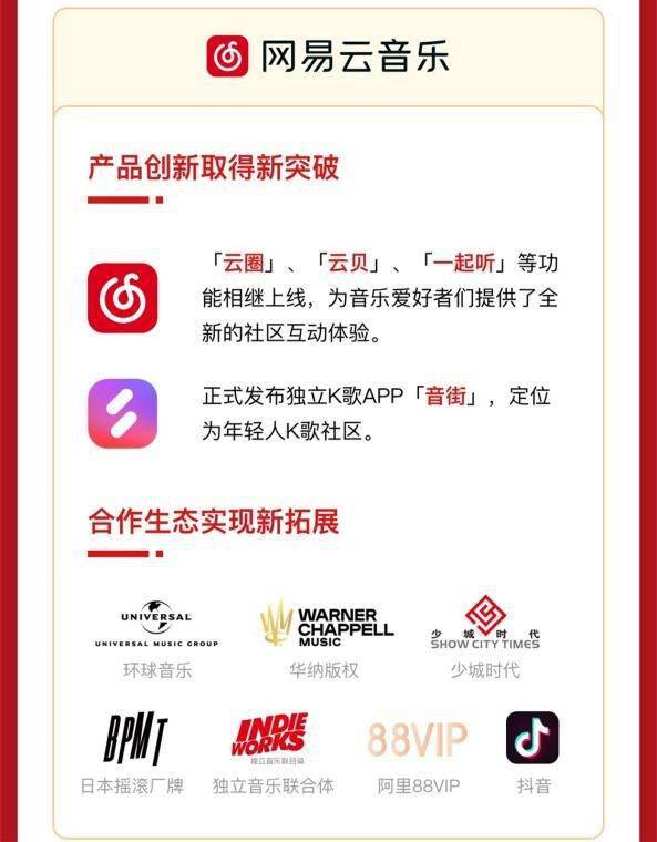 网易:澳门传真49正版4949-到底为什么都是我的错是什么歌  第2张