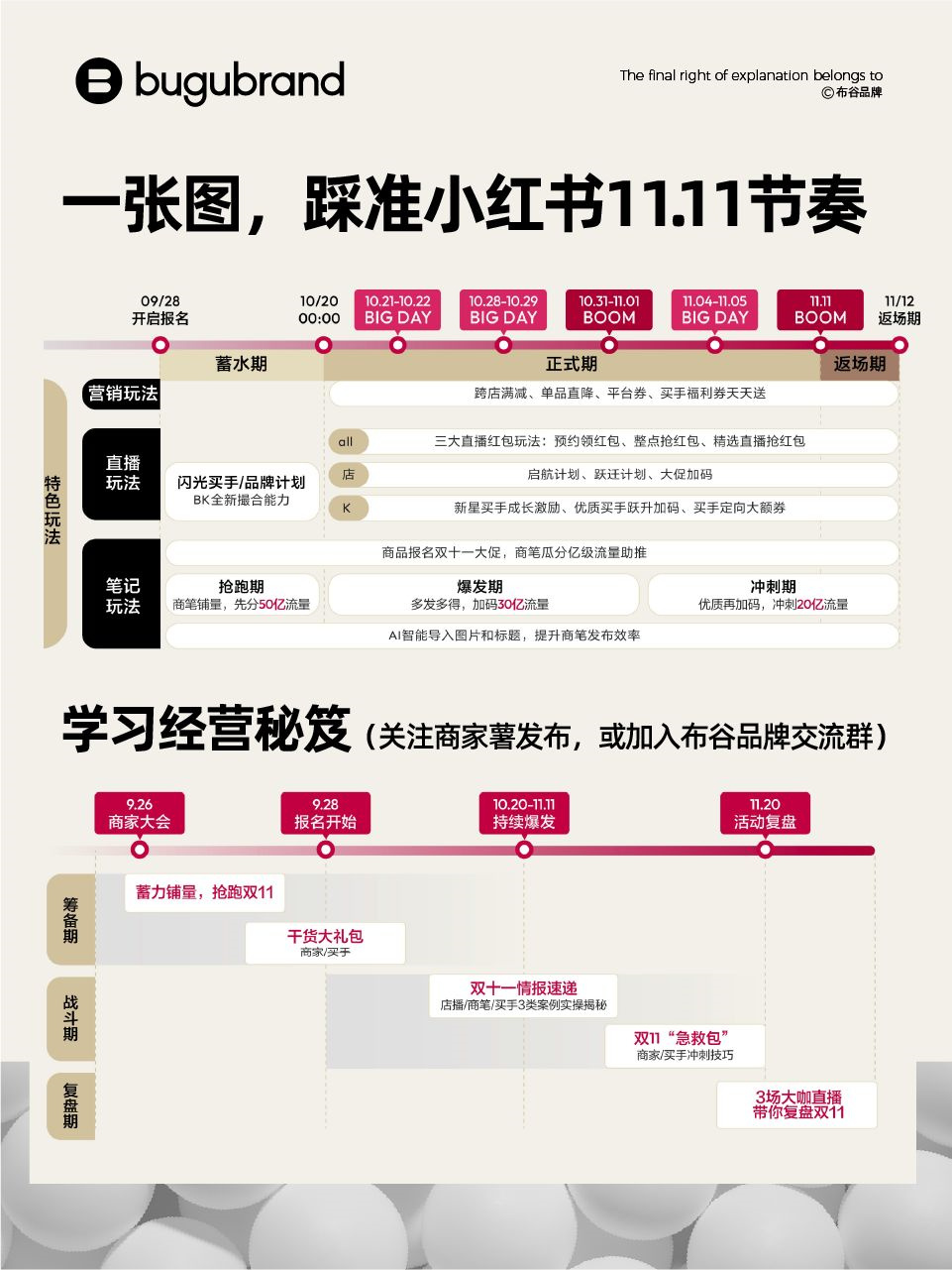 小红书:4949澳门免费资料内容资料-诛怎么读  第3张