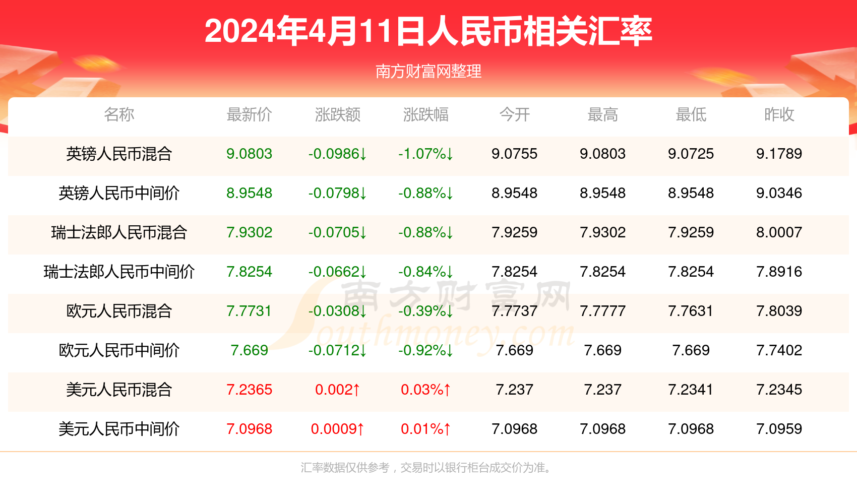 阿里巴巴:2024年新澳门正版免费资料查询-隽永是什么意思  第1张