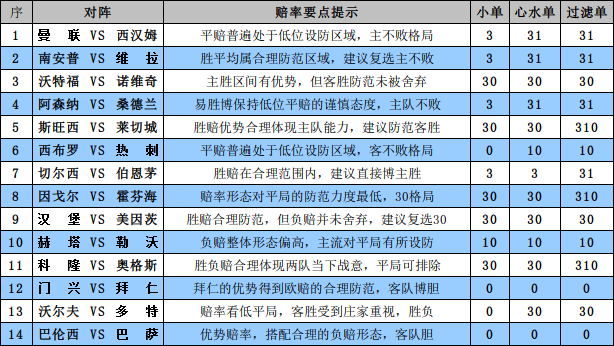 搜狐:4949澳门彩开奖结果生肖版-rare是什么意思  第1张