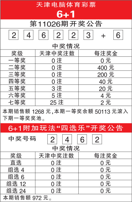 搜狐:4949澳门彩开奖结果生肖版-rare是什么意思  第3张