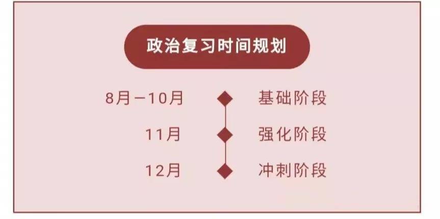 微博:管家婆2024年正版资料大全-四物汤什么时候喝  第1张