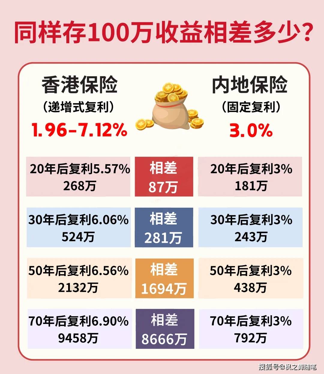 搜狐:2024澳门天天开好彩大全-保税和免税有什么区别  第1张