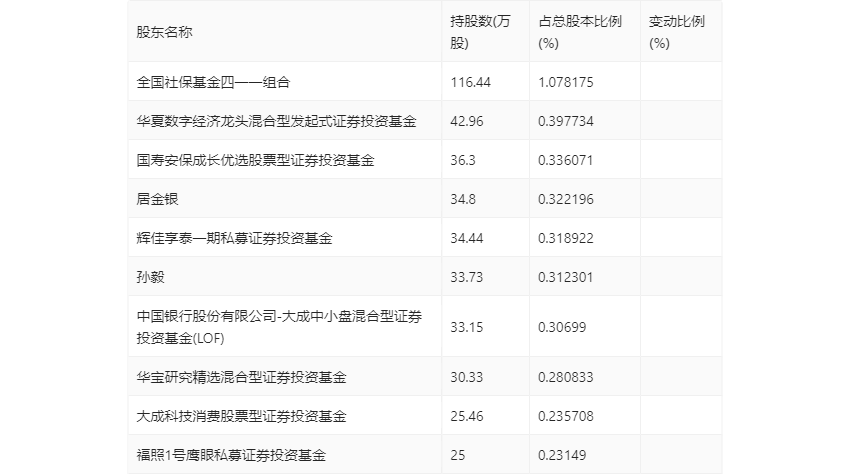 百度平台:新奥彩2024年免费资料查询-溯溪是什么意思  第1张