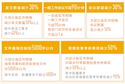 百度平台:新奥彩2024年免费资料查询-溯溪是什么意思  第2张