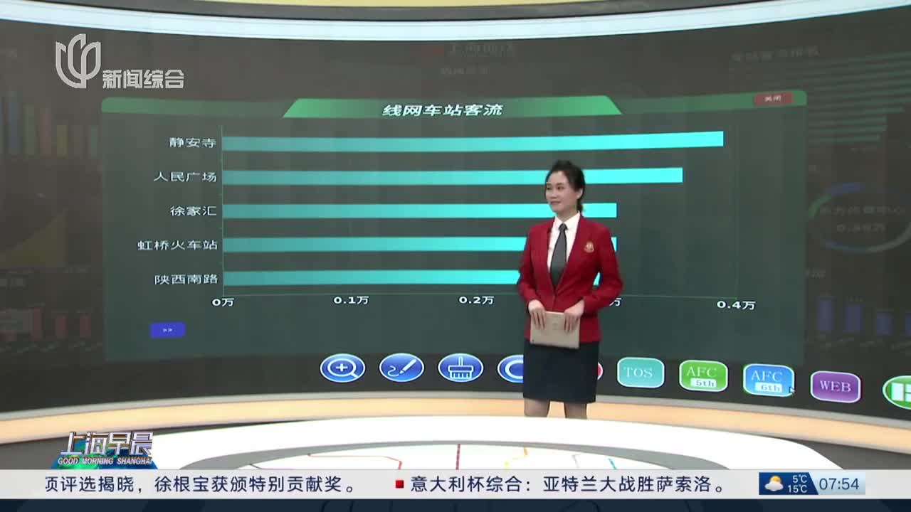 百度平台:2024年新奥开奖结果如何-同事回应高校教师因救人迟到被罚  第2张