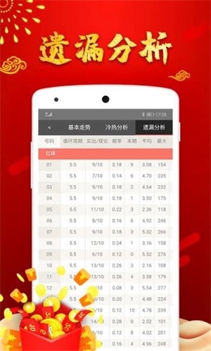 火山视频:澳门三肖三码期期准免费资料澳门-皇家猫粮怎么样  第1张