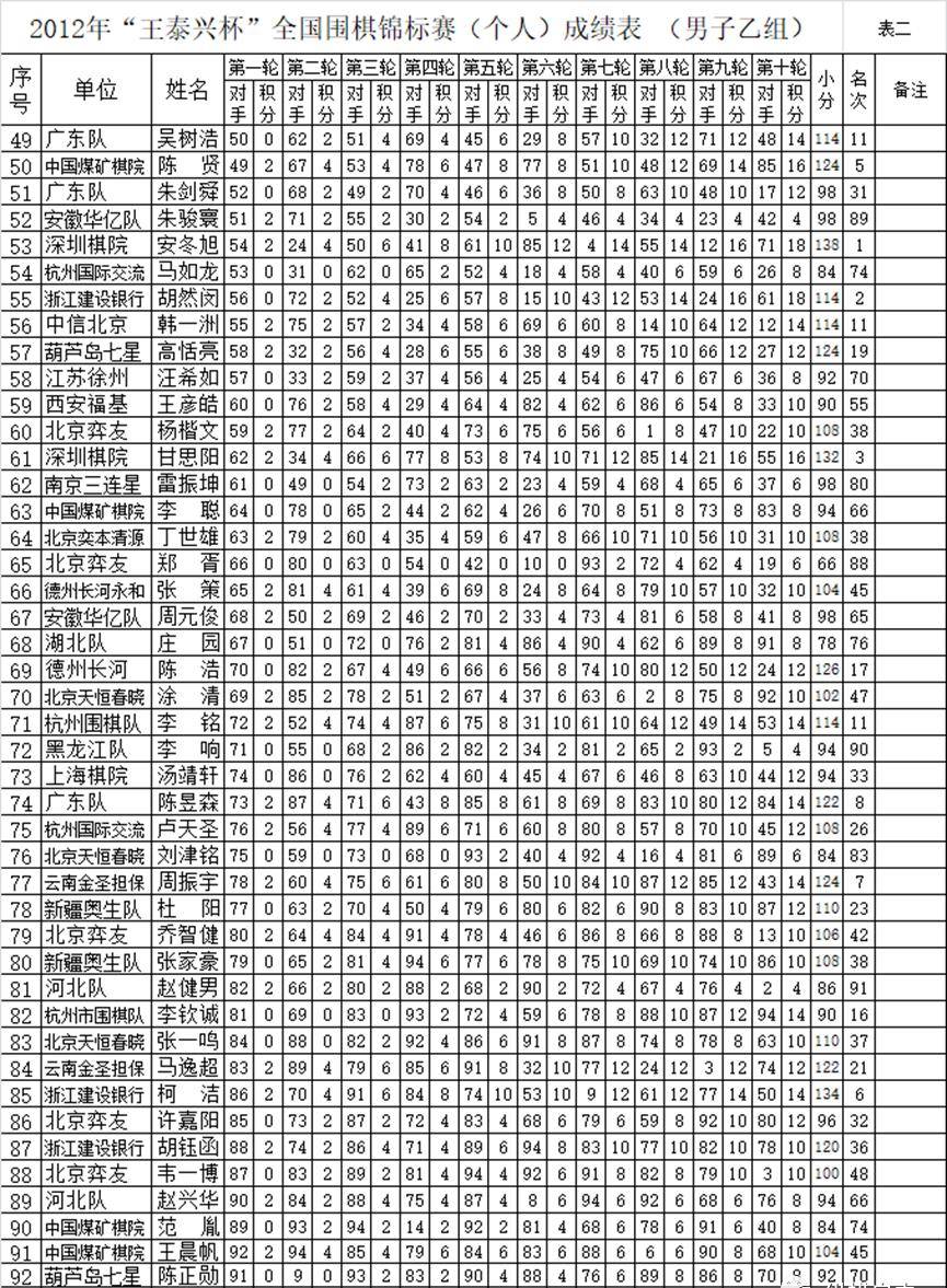 知乎：2024澳门特马今晚开奖-南平市怎么样  第3张