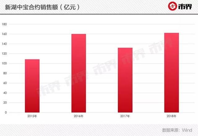 网易:澳门王中王100%期期中-查税当以不影响企业生产经营为前提  第1张