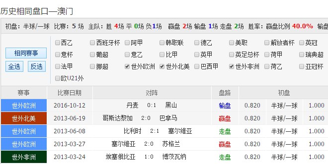 搜狗订阅:新澳好彩免费资料查询-深圳五行属什么  第1张
