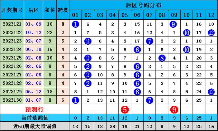 搜狗订阅:新澳好彩免费资料查询-深圳五行属什么  第2张